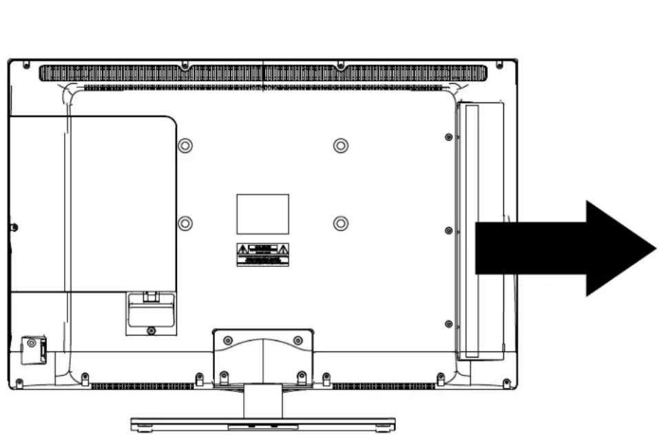 RCA 32LB45RQ - TV Jacks Explanation - 1