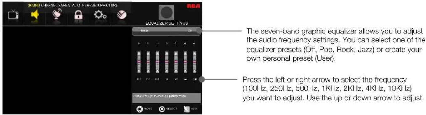 SOUND CHANNEL PARENTAL OTHERSSETUPPICTURE EQUALIZER SETTINGS The seven-band graphic equalizer allows you to adjust the audio frequency settings. You can select one of the equalizer presets (Off, Pop, Rock, Jazz) or create your own personal preset (User). Press the left or right arrow to select the frequency (100Hz, 250Hz, 500Hz, 1KHz, 2KHz, 4KHz, 10KHz) you want to adjust. Use the up or down arrow to adjust.