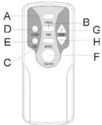 A D E C SLEEP FAN TEMP. ON/OFF TIME B G H F