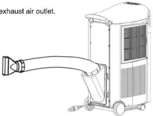 exhaust air outlet.