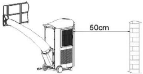 50cm