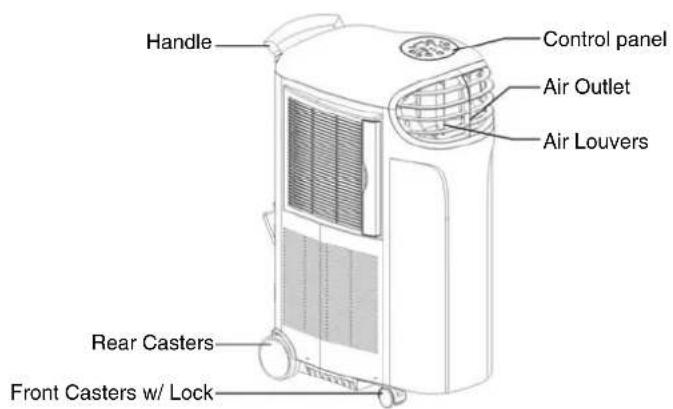 Handle Control panel Air Outlet Air Louvers Rear Casters Front Casters w/ Lock