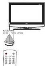 COBY TF-TV2617 - Using the Hemole Control - 1