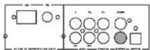 COBY DVD988 - Component Video - 1