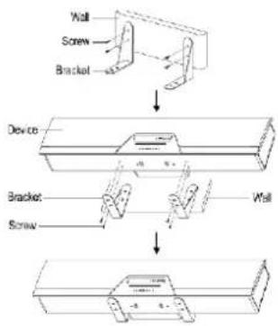 Wall Screw Bracket Device Bracket Screw Wall