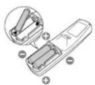 MITSUBISHI SL25U - Battery installation - 2