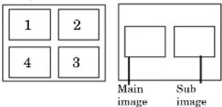 1 2 4 3 Main image Sub image
