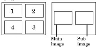 1 2 4 3 Main image Sub image
