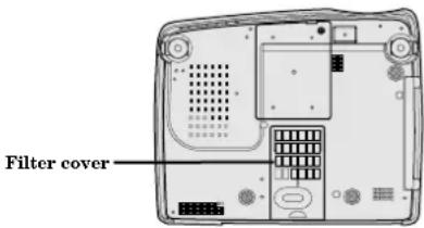 Filter cover