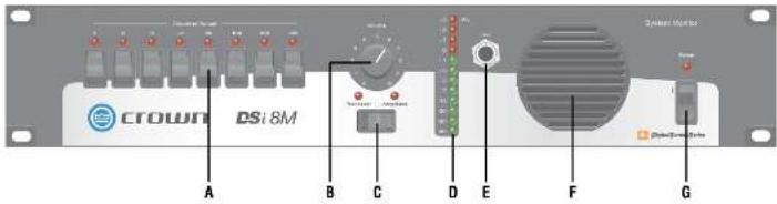 CROWN DSi 8M A B C D E F G Circuit Motor