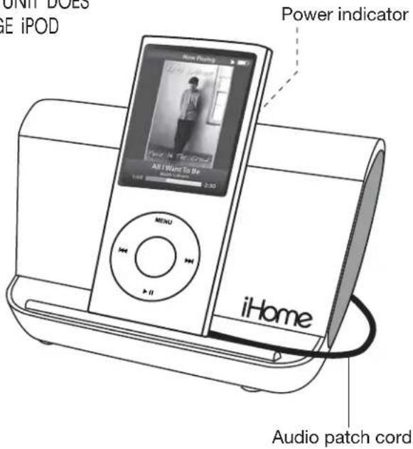 UNIT DOES IE iPod Power indicator iHome MENU I All I Want To Be 2:30 iHome Audio patch cord