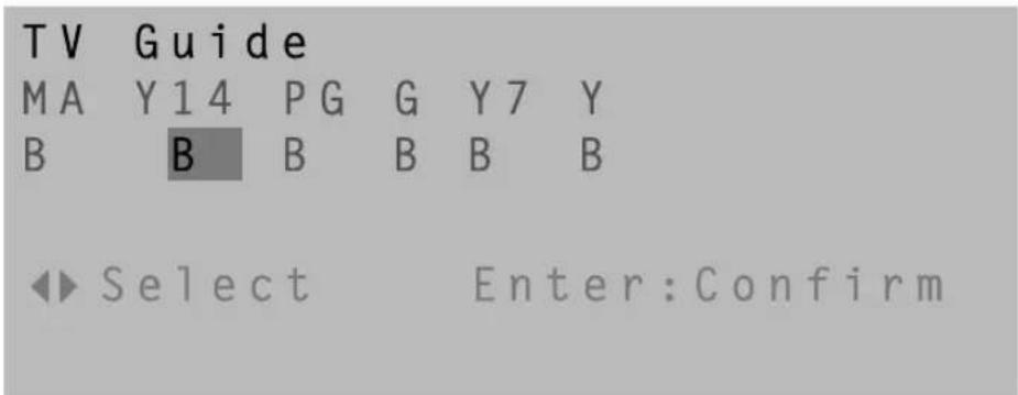 TV Guide MA Y14 PG G Y7 Y B B B B B Select Enter:Confirm