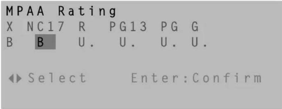 MPAA Rating X NC17 R PG13 PG G B B U. U. U. U. ►► Select Enter:Confirm