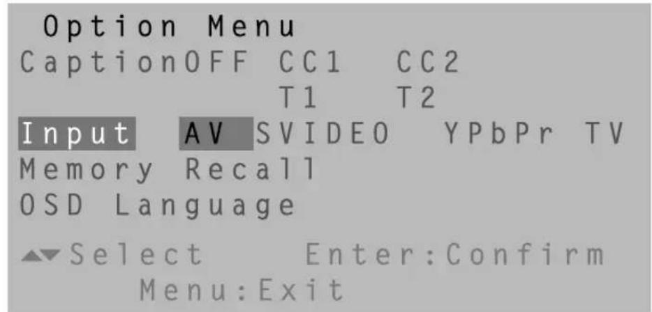 Option Menu CaptionOFF CC1 CC2 T1 T2 Input AV SVIDEO YPbPr TV Memory Recall OSD Language Select Enter:Confirm Menu:Exit
