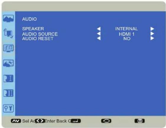 AUDIO SPEAKER AUDIO SOURCE AUDIO RESET INTERNAL HDMI 1 NO AV Sel Ad Enter Back Q