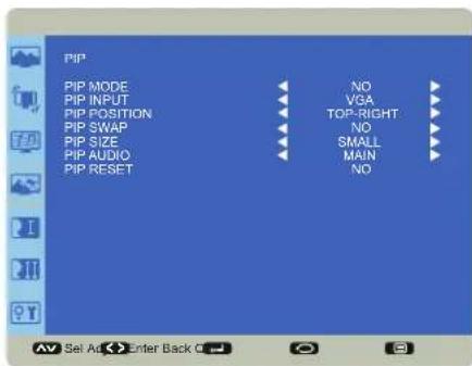 PIP PIP MODE PIP INPUT PIP POSITION PIP SWAP PIP SIZE PIP AUDIO PIP RESET NO VGA TOP-RIGHT NO SMALL MAIN NO