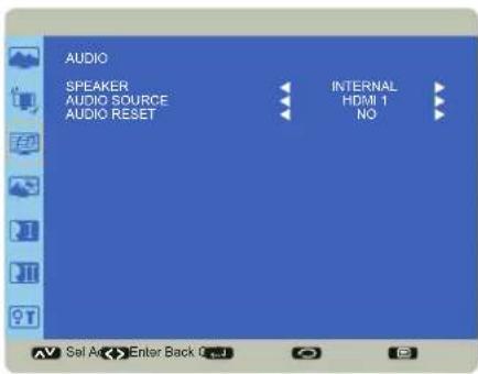 AUDIO SPEAKER AUDIO SOURCE AUDIO RESET INTERNAL HDMI 1 NO Set Back Enter Back
