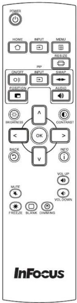 POWER HOME INPUT MENU RESIZE PIP ON/OFF INPUT SWAP POSITION AUDIO BRIGHTNESS CONTRAST < OK > BACK V INFO i MUTE VOL UP VOL DOWN FREEZE BLANK DIMMING InFocus
