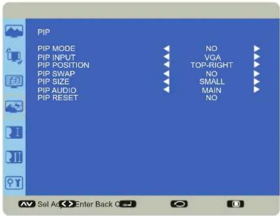 PIP PIP MODE NO PIP INPUT VGA PIP POSITION TOP-RIGHT PIP SWAP NO PIP SIZE SMALL PIP AUDIO MAIN PIP RESET NO