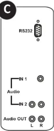 INFOCUS JTouch INF7002WBAG - Connecting to other devices - 4