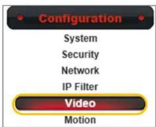 Configuration System Security Network IP Filter Video Motion