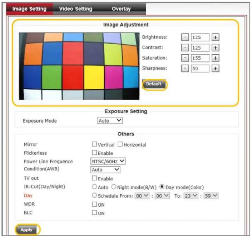 Image Setting Video Setting Overlay Image Adjustment Brightness: - 125 + Contrast: - 125 + Saturation: - 155 + Sharpness: - 50 + Default Exposure Setting Exposure Mode Auto Others Mirror □ Vertical □ Horizontal Flickerless □ Enable Power Line Frequency NTSC/60Hz Condition(AWB) Auto TV out □ Enable IR-Cut(Day/Night) ○ Auto ○ Night mode(B/W) ● Day mode(Color) Day ○ Schedule From: 00 : 00 To: 23 : 59 WDR □ ON BLC □ ON Apply