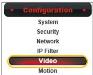 Configuration System Security Network IP Filter Video Motion