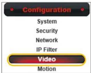 Configuration System Security Network IP Filter Video Motion