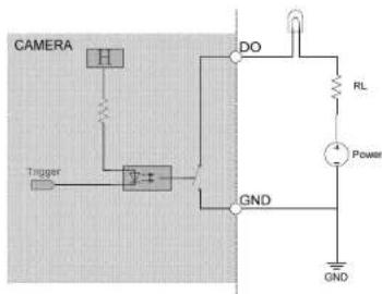 CAMERA H Trigger DO RL Power GND GND