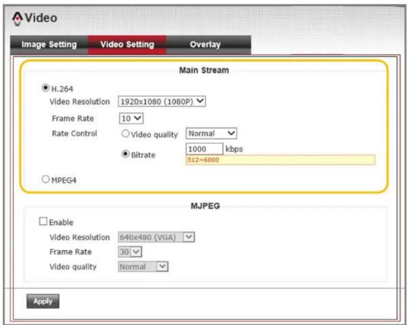 Main Stream H.264 Video Resolution 1920x1080 (1080P) Frame Rate 10 Rate Control ○Video quality Normal ○Bitrate 1000 kbps 512~6000 ○MPEG4 MJPEG Enable Video Resolution 640x480 (VGA) Frame Rate 30 Video quality Normal Apply