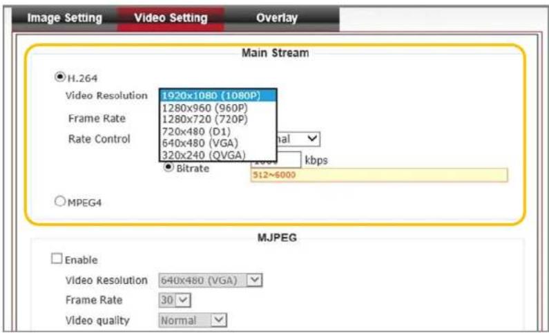 Image Setting Video Setting Overlay Main Stream H.264 Video Resolution 1920x1080 (1080P) 1280x960 (960P) 1280x720 (720P) 720x480 (D1) 640x480 (VGA) 320x240 (QVGA) Bitrate 512~6000 kbps MPEG4 MJPEG Enable Video Resolution 640x480 (VGA) Frame Rate 30 Video quality Normal