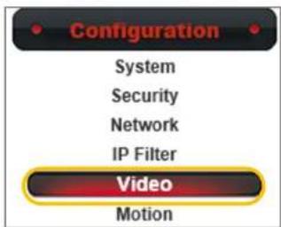 Configuration System Security Network IP Filter Video Motion