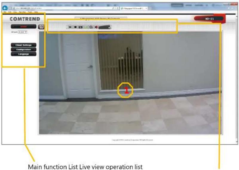 COMTREND Main function List Live view operation list