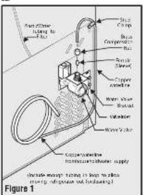 Crosley CFD28SDQS - NOTE - 1