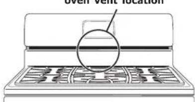 Oven Vent Location