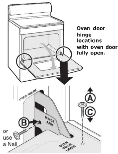 Oven door hinge locations with oven door fully open. OVEN FRAME HINGE ARM or use a Nail OVEN DOOR LINER A B C