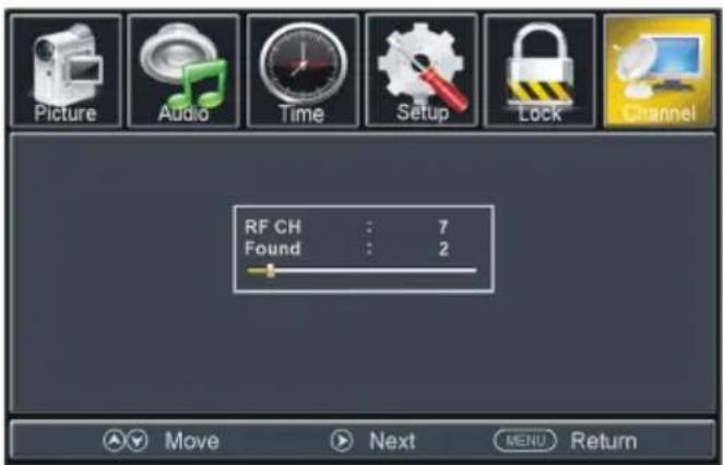 Picture Audio Time Setup Lock Channel RF CH : 7 Found : 2 Move Next MENU Return