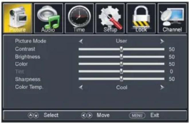 Picture Audio Time Setup Lock Channel Picture Mode User Contrast 50 Brightness 50 Color 50 Tint 0 Sharpness 50 Color Temp. Cool Select Move MENU Exit