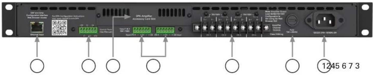 DPA Amplifier Configuration Interface RMS Software Access For DPA Configuration Instructions Vcc open or closed (see www.rps) Ethernet Input 0 12 14 Electronic Pack (See Microsoft) Input 1.6.1 15W / 100V Input 15.8 - +3 - +5 15.8 - +3 - +50 Input DPA Amplifier Accessory Card Site 100/100V 1 1 1 1 1 1 1 1 1 1 1 1 1 1 1 1 1 1 1 1 1 1 1 1 1 1 1 1 200/200V 200/200V 200/200V 200/200V 200/200V 200/200V 200/200V 200/200V 200/200V 200/200V 200/200V 200/200V Main Amplifier Output Level Retrutable to the EPR Configurations Not using the Web Device: DSA Amplifier External Controls Class 3-98-99-99 TAI: L20A/C 1245 6 7 3