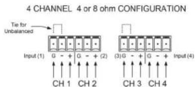 4 CHANNEL 4 or 8 ohm CONFIGURATION Tie for Unbalanced Input (1) G - + G - + (2) CH 1 CH 2 (3)G - + G - + Input (4) CH 3 CH 4