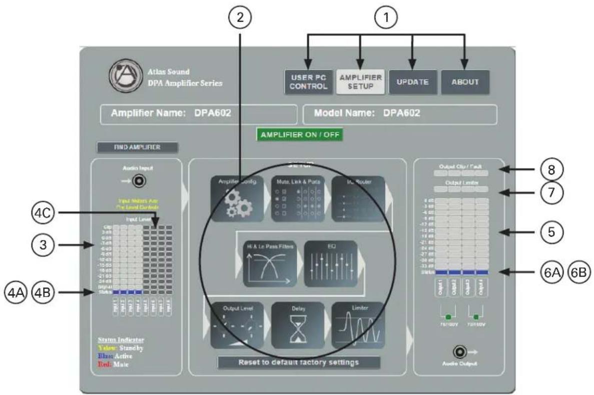Atlas Sound DPA Amplifier Series Amplifier Name: DPA602 Model Name: DPA602 AMPLIFIER ON / OFF FIND AMPLIFIER Audio Input Input Meters Are The Level Controls Input Lanes Cap 3.40 6.00 7.40 -6.00 -5.40 -12.40 -10.40 -8.40 -6.40 -4.40 -2.40 0.40 Status Indicator Value: Stanchy Blue Active Red: Male Amplifier Config. Mate, Link & Ports In_Router Hi & Le Pass Filters EQ Output Level Delay Limiter Reset to default factory settings Output Clay / Fault Output Limiter Output Output Output 78/98V 72/98V Audio Output ① ② ① ⑧ ⑦ ⑤ ⑥A ⑥B