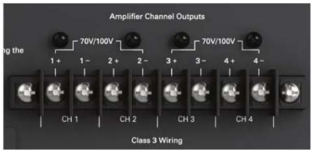 Amplifier Channel Outputs 70V/100V 70V/100V 1+ 1- 2+ 2- 3+ 3- 4+ 4- 70V/100V 1+ 1- 2+ 2- CH 1 CH 2 CH 3 CH 4 Class 3 Wiring
