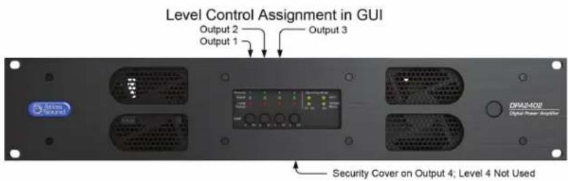 Level Control Assignment in GUI Output 2 Output 1 Output 3 Security Cover on Output 4; Level 4 Not Used