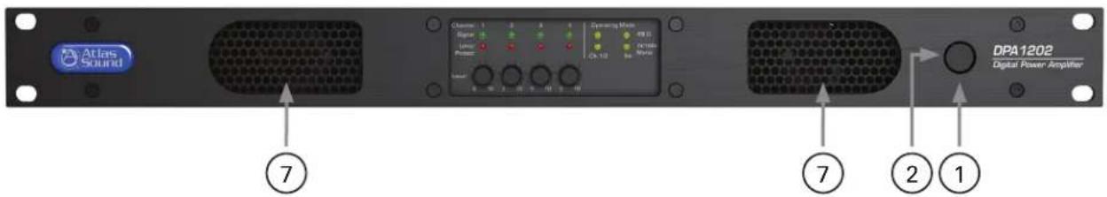 Atlas Sound DPA1202 Digital Power Amplifier ⑦ ⑦ ② ①