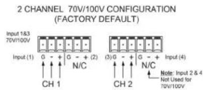 2 CHANNEL 70V/100V CONFIGURATION (FACTORY DEFAULT) Input 1&3 70V/100V Input (1) G - + G - + (2) N/C CH 1 (3)G - + G - + N/C CH 2 Input (4) Note: Input 2 & 4 Not Used for 70V/100V