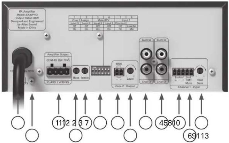 PA Amplifier Model AA3DPHD Output Rated 3MW Designed and Engineered by Alex Sound Made in China 1 2 3 4 5 6 Zone 2 Assign: Mute RCV Input 1 Input 3 Input 2 Input 2 Input 2 Phantool Off Off Off Off Off Line/Tel On On On On On Mic Amplifier Output COM-40 26V 70V CLASS 2 WIRING Base Trailing 8000 Level Zone 2 Output Sum In Sum In Chas 3 Chas 2 G - + RMT VOX Mute Senq Channel 1 - Input 1112 2 3 7 45810 69113