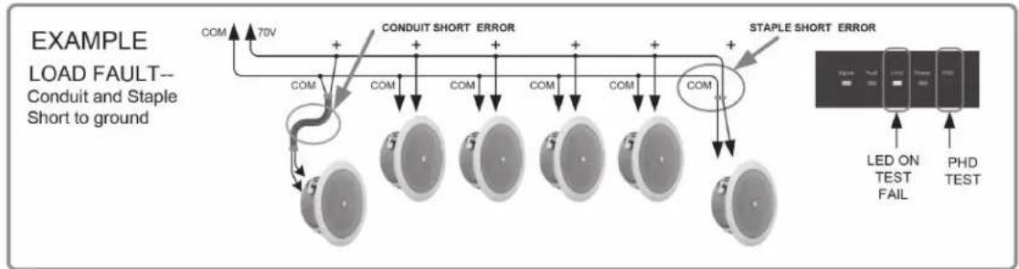 Atlas Sound AA30PHD - How To Trouble Shoot Your Speaker System If The Limit LED Is Illuminating - 1