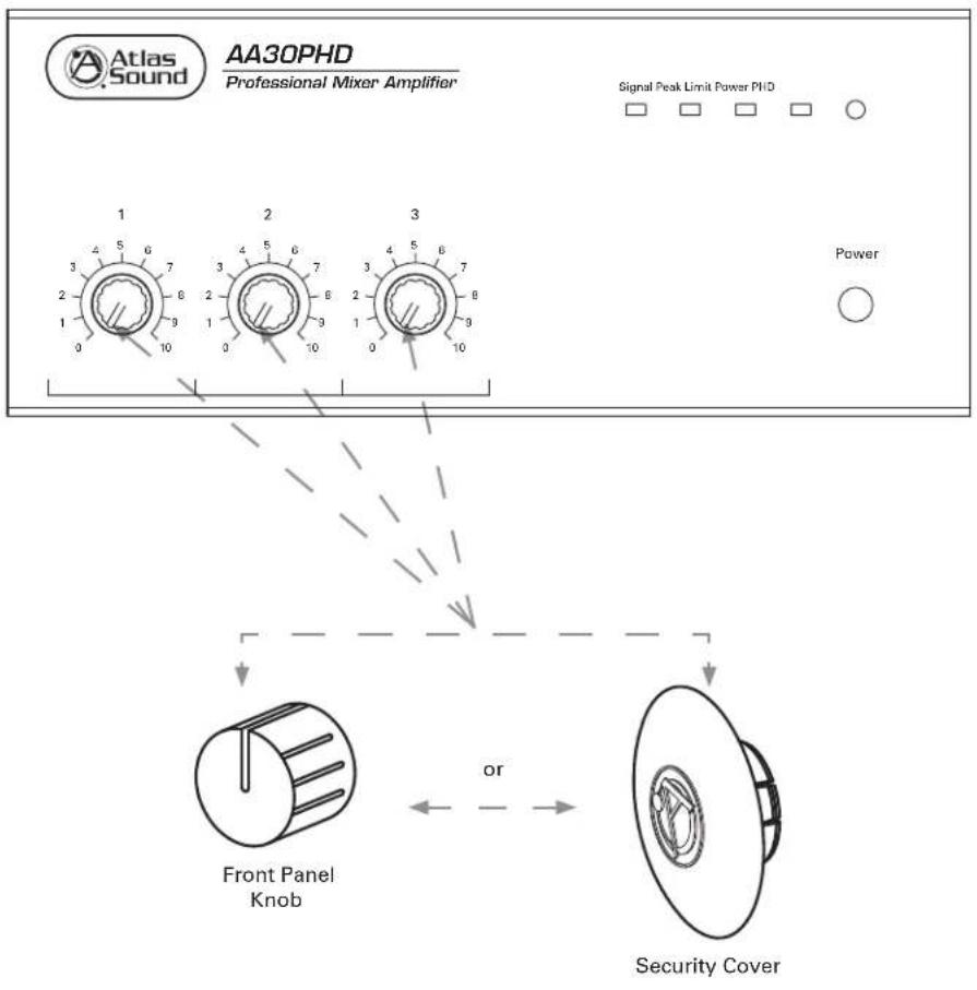 Atlas Sound AA30PHD Professional Mixer Amplifier Signal Peak Limit Power PHD Power 1 2 3 Front Panel Knob or Security Cover