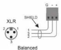 Atlas Sound AA30PHD - Wiring the AAPHD Series Amplifier - 2