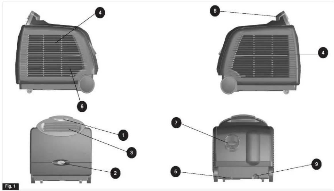Fig. 1 4 6 8 4 1 3 2 7 5 9